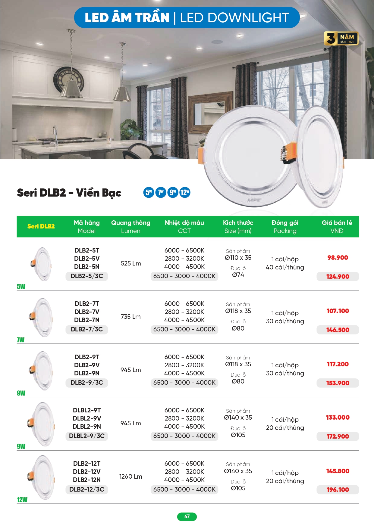 Bảng giá đèn LED MPE 2026